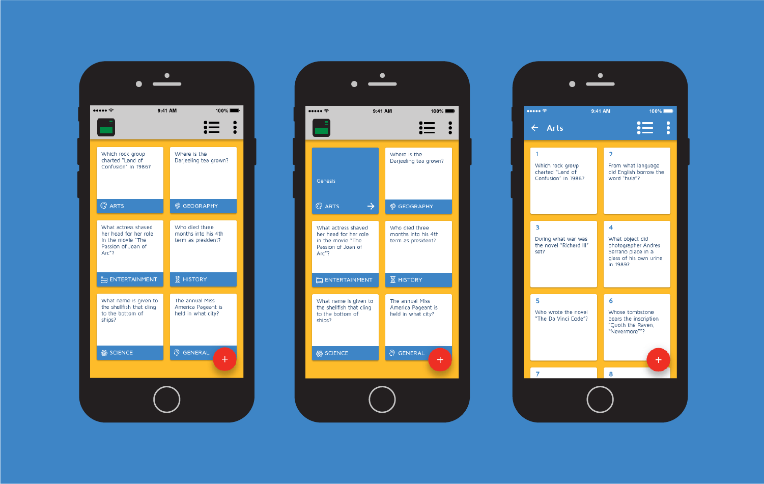 mobile card view